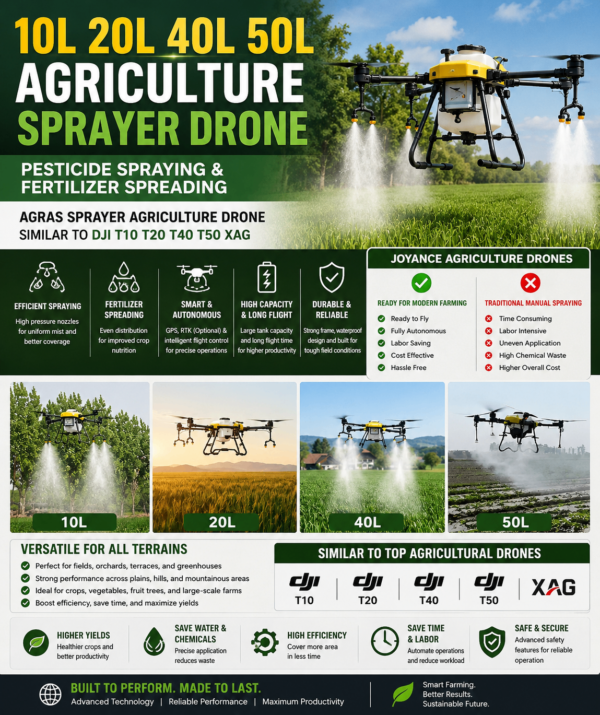 Joyance Agricultural Spraying Drone 10L–50L | AgriMachSource