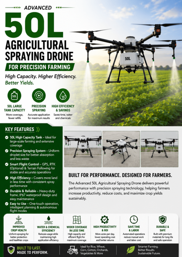 50L Agricultural Spraying Drone | Global Sourcing Partner